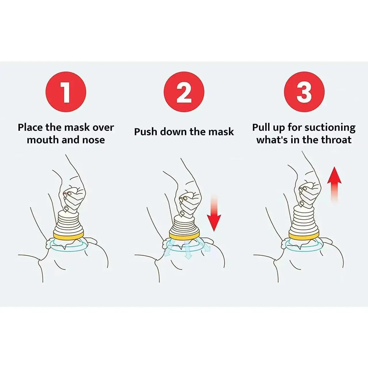 Pulmonary Breathing Trainer Suffocation Emergency Rescue Breathing Mask
