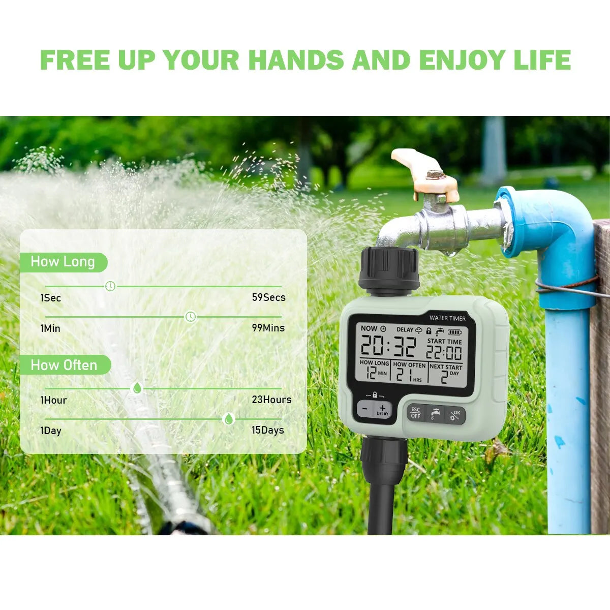Automatic Water Timer Garden - Intelligent Sprinkler