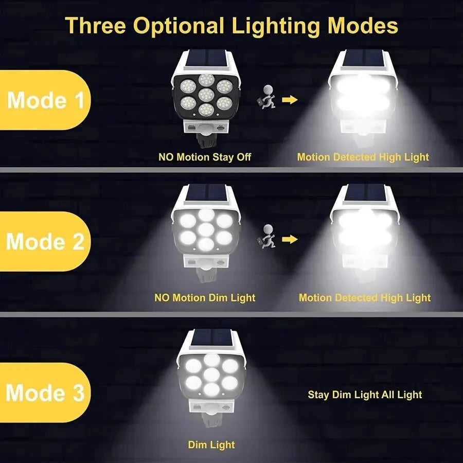 Outdoor Sensor Solar Lights