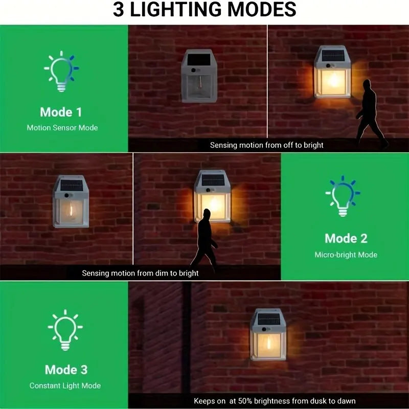 Solar-Powered Wall Light for Garden
